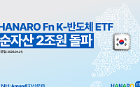 NH아문디운용, K-반도체 ETF 순자산 2조원 돌파…AI 반도체 수혜 부각