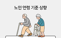 '65세→75세'...노인 기준 상향, 누구에게 이득일까