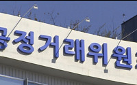 공정위, 무신사·롯데하이마트 현장 조사…‘대규모유통업법 위반’ 정조준