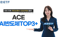 한투운용 "ACE AI반도체TOP3+ ETF, 연초 이후 개인 순매수 1000억원 돌파"
