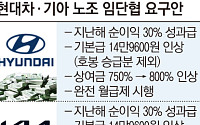 “미래 사업 투자 제동” 현대차·기아 노조 '30% 성과급+α' 요구 [현대차 노사, 혁신의 갈림길]