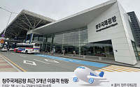 노선·생활권·산업 맞물린 청주공항…평일에도 ‘북적’ [르포] [국민 위한 하늘길 다시 짜자④]