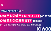키움운용, ETF 2종 개편…'코리아테크TOP10·코리아고배당'으로 재정비