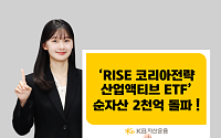 KB자산운용 'RISE 코리아전략산업액티브' 순자산 2000억 돌파