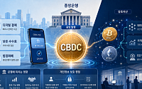 화폐도 디지털 코드로…CBDC가 바꿀 가상자산 질서 [e가상자산]