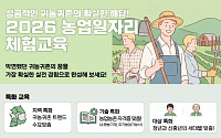 귀농·귀촌 막막하다면 농업 현장부터…5월부터 일자리 체험교육