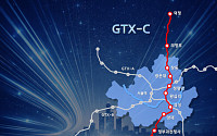 현대건설, GTX-C 현장 작업 착수…“연내 재원 조달 마무리”