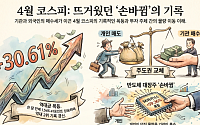 4월 불장의 주역은 기관과 외인⋯“개미가 던진 반도체, 우리가 받는다”