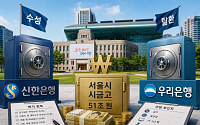 51조 서울시 ‘금고지기’ 두고 맞붙은 신한·우리