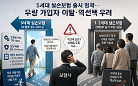 '반값 보험료' 내세운 5세대 실손 6일 출시⋯ 우량 가입자만 갈아타나