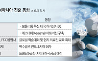 K-제약바이오, 급성장하는 동남아 영토 확장 속도낸다