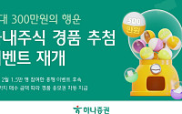 하나증권, 7월까지 국내주식 경품 이벤트⋯최대 300만원 혜택