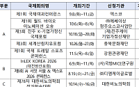국제회의로 K-관광 판 바꾼다…“대형 MICE 유치·지역화 투트랙”
