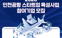 인천공항, 지역상생 기반 AI·딥테크 스타트업 육성 본격화