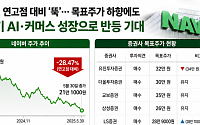 네이버, 1분기 실적 발표에 주춤⋯“AI 수익화ㆍ두나무 합병이 주가 반등의 열쇠”