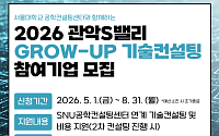 관악구‧서울대, ‘스타트업 기술컨설팅’ 지원 [메트로]