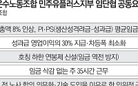SK하이닉스가 불붙인 성과급 논쟁…통신사까지 ‘영업익 30%’ 연동 요구