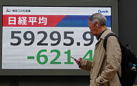 아시아증시, 중국·일본 휴장 속 대부분 하락