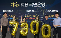 47거래일 만에 6천피서 7천피…코스피, 세계 1위 ‘초고속 랠리’[7000피 시대 개장]