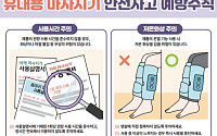 휴대용 마사지기 쓰다 '저온화상'⋯"맨살 사용 피해야"