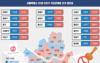 탈환이냐 수성이냐…與‧野 현직 구청장 17명 재도전