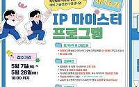 “기업 문제, 직업계고 학생들이 해결”…IP 마이스터 60팀 선발