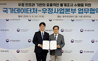 우본, 국가데이터처와 MOU…우체국 집배원이 국가 통계조사 참여