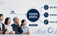 반도체·AI 투자에 소득공제까지…22일부터 선착순 판매 [국민참여형 성장펀드 출시]