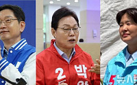 경남도지사 선거, 박완수 44.1% vs 김경수 41.9% 오차범위 내 초접전