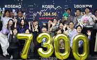 세리머니 코스피, 7384.56 마감…6.45% '급등' [포토]