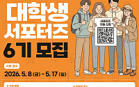 신세계백화점, 커뮤니티 대학생 서포터즈 6기 모집
