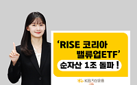 KB자산운용, 'RISE 코리아밸류업 ETF' 순자산 1조 돌파