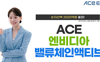 한투운용 "ACE 엔비디아밸류체인액티브 ETF 순자산 2500억원 돌파"