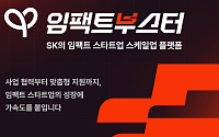 SK, 소셜벤처 스케일업 지원 프로그램…사업지원금 제공