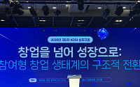 중기중앙회·중기연, 창업 넘어 성장 논의…中企 정책 심포지엄 개최