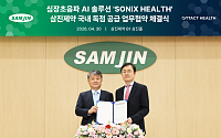 [BioS]삼진제약, 온택트헬스 ‘심장초음파 AI솔루션' 국내 독점공급