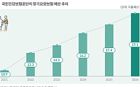“아프기 전 돌본다” 일본이 먼저 시작한 노인요양의 변화