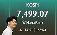 7500선 앞둔 코스피, 7490선 마감⋯ 또 사상 최고치