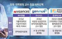 ‘의료 현장 출신’ 바이오텍, 인수합병에 해외 진출까지