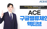한투운용, ACE 구글밸류체인액티브 ETF 순자산 2500억 돌파⋯리밸런싱 효과