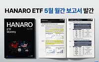 NH아문디운용, 5월 ETF 리포트 발간…AI 전략자산 투자 주목