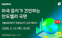 대신증권, 글로벌 시황 세미나…美 증시 동향 점검