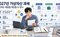 [넥스블록][2027년 가상자산 과세 ②] 투자자가 세금 계산할 수 있나