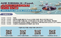 중기중앙회, 식품 스마트공장 30개사 모집…총 39억 지원