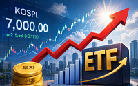 칠천피 훈풍에 코스피 액티브 ETF 경쟁 ‘활활’…삼성도 참전