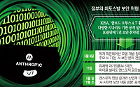 AI 안보전으로 번진 '미토스 쇼크'…“6~12개월이 골든타임”