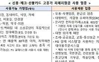 내주부터 '1인당 최대 25만원' 고유가 피해지원금 2차 지급