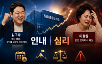김구라 웃고 이경실 울었다...삼성전자 투자 성공 비결은? [셀럽의 재테크]