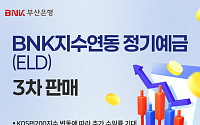 부산은행, 최대 연 4.3% 수익 KOSPI200 연동 예금 200억 한도 출시
