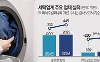 ‘6조원 시대’ 세탁업계, 오프라인·플랫폼 전략 갈린다